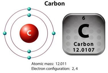 how many valence electrons does carbon have