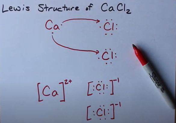 Dot diagram of calcium valence electrons