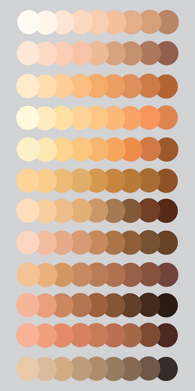 How to Identify Your Skin Tone